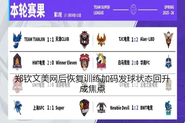 郑钦文美网后恢复训练加码发球状态回升成焦点
